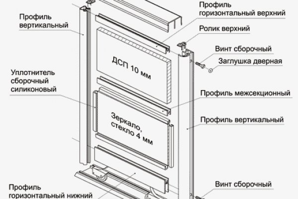 Официальная ссылка на kraken