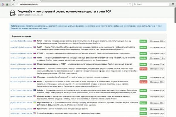 Оригинальная ссылка на магазин кракен