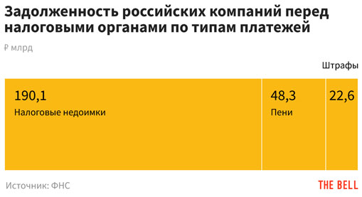 Как зайти на сайт кракен