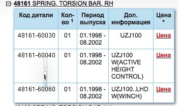 Кракен купить мефедрон